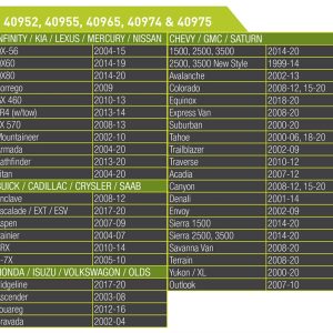 apikey4gaqv0r1lb6kx0vred6g5ebw8vbciysjNO61740955